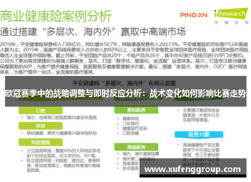 欧冠赛季中的战略调整与即时反应分析：战术变化如何影响比赛走势